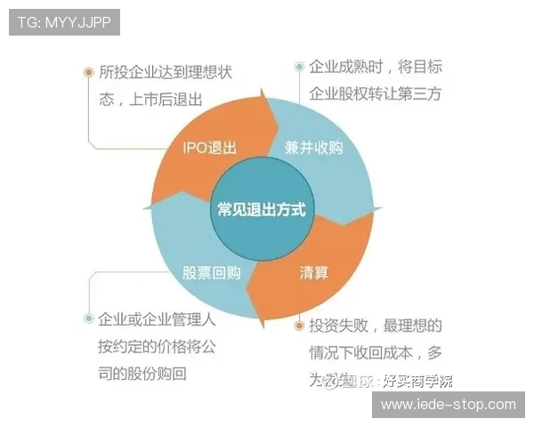 如何在葡京真人平台上实现稳定盈利的实用技巧分享