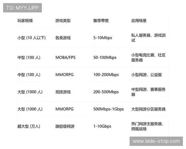 新葡京娱乐集团娱乐平台：多元化游戏内容满足不同玩家需求